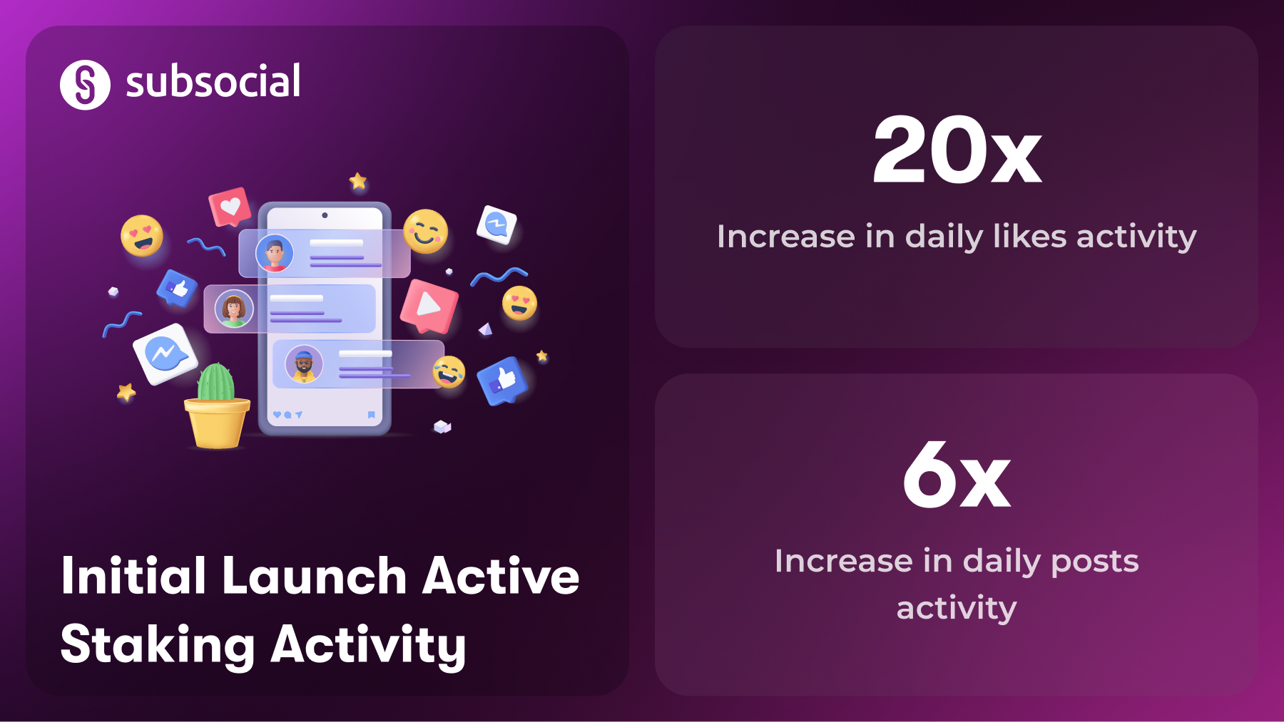 Initial_Launch_Active_Staking_Activity_v2